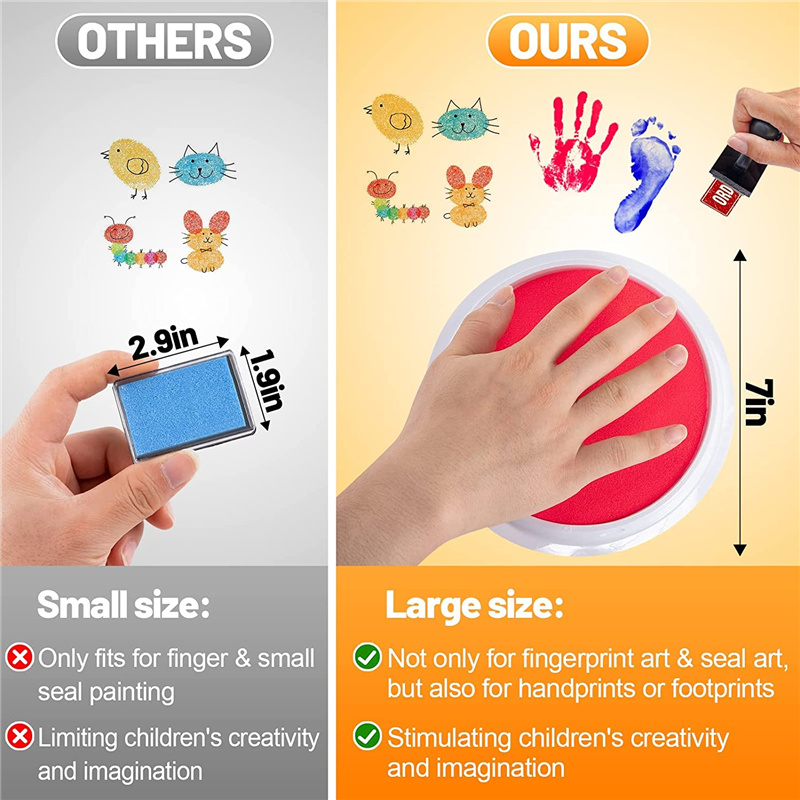 5 Large Round Craft Ink Pads N - огляд і ціна Footprint Ink Kit