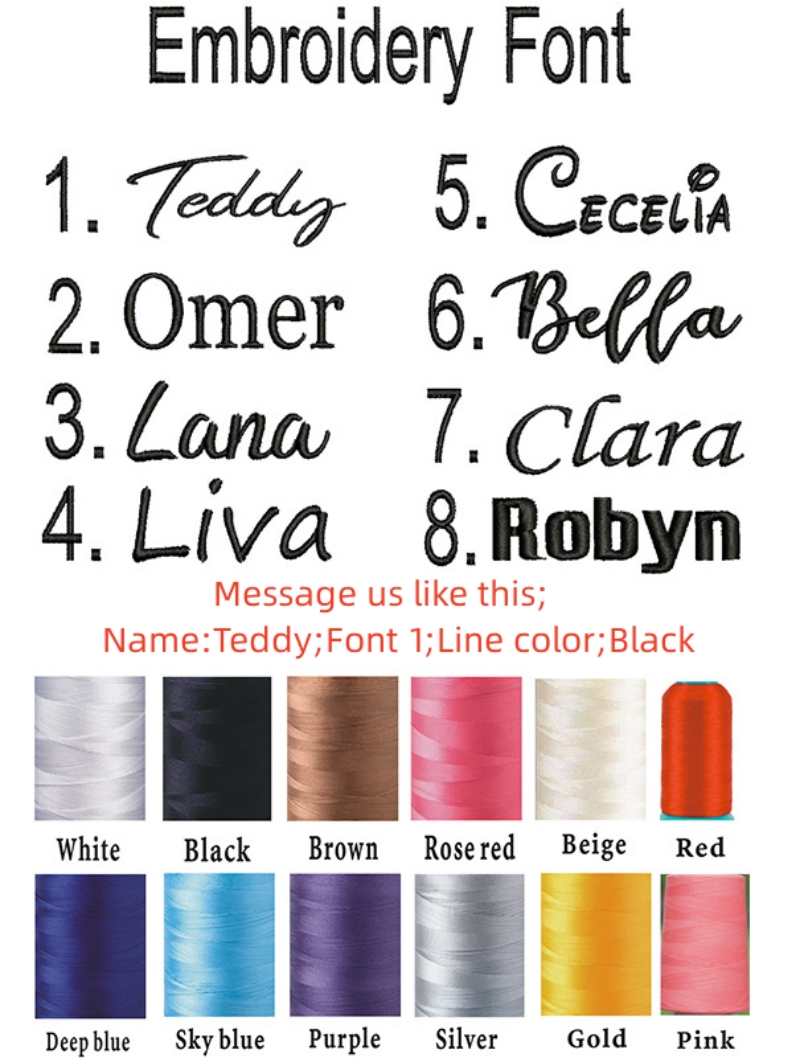 Personalized Customization New - огляд і ціна Baby Nursery Backpack